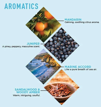 Big Sir™ Lotion rafraîchissante pour le corps